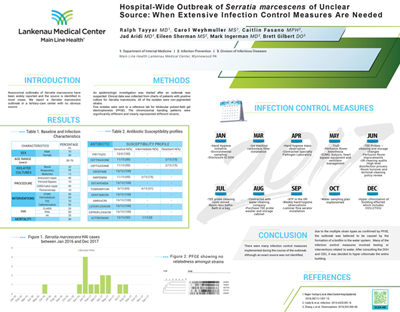 Idweek 2019