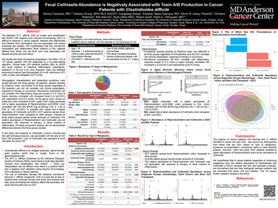 Idweek 2019