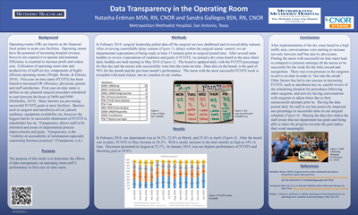 Precautions For Operating Room Team Members During The Covid 19 Pandemic Journal Of The American College Of Surgeons